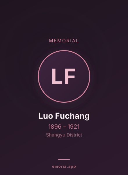 Memorial portrait of Luo Fuchang