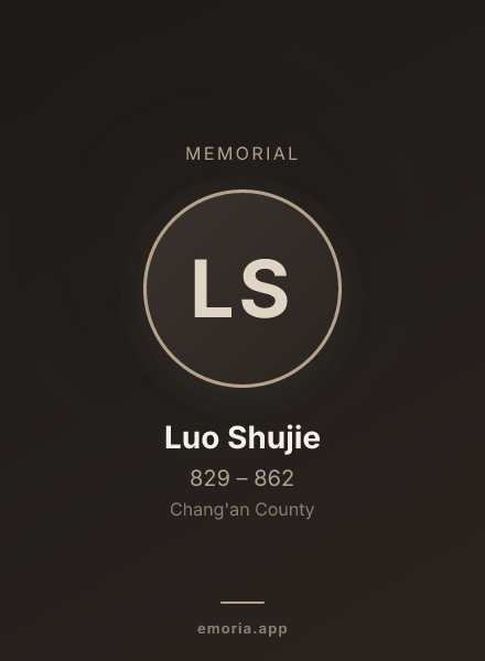 Memorial portrait of Luo Shujie