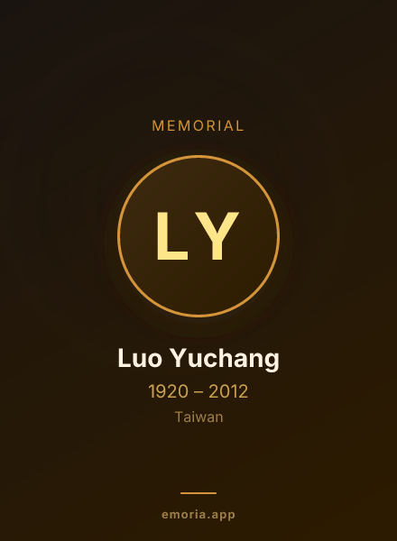 Memorial portrait of Luo Yuchang