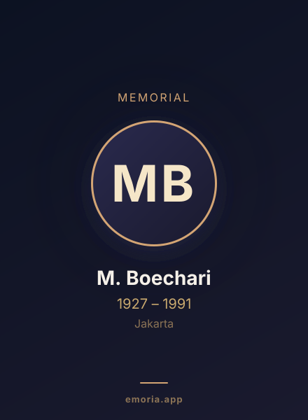 Memorial portrait of M. Boechari