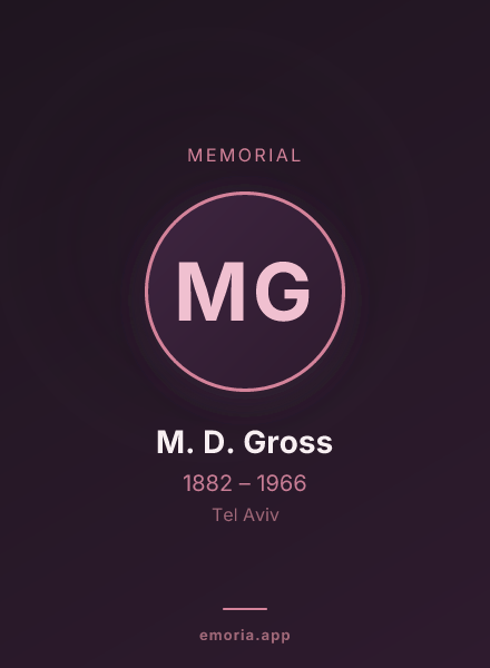 Memorial portrait of M. D. Gross