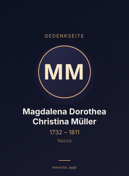 Gedenkportrait von Magdalena Dorothea Christina Müller