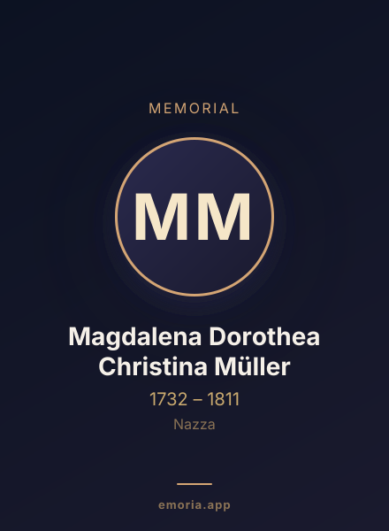Memorial portrait of Magdalena Dorothea Christina Müller