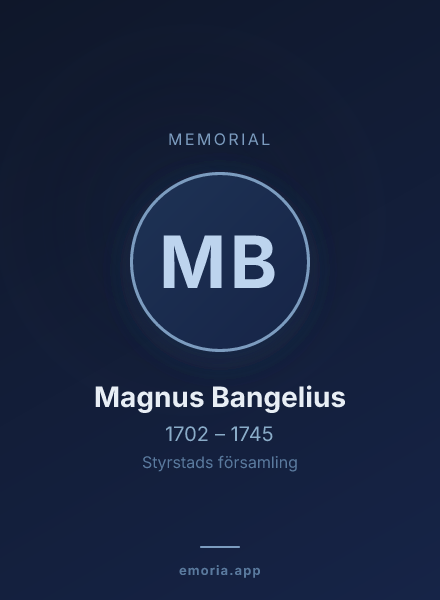Memorial portrait of Magnus Bangelius