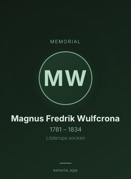 Memorial portrait of Magnus Fredrik Wulfcrona