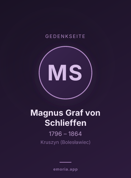 Gedenkportrait von Magnus Graf von Schlieffen