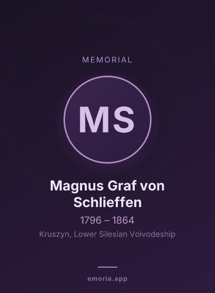 Memorial portrait of Magnus Graf von Schlieffen