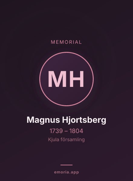 Memorial portrait of Magnus Hjortsberg