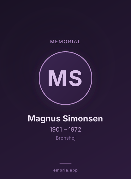 Memorial portrait of Magnus Simonsen