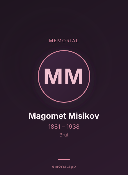 Memorial portrait of Magomet Misikov