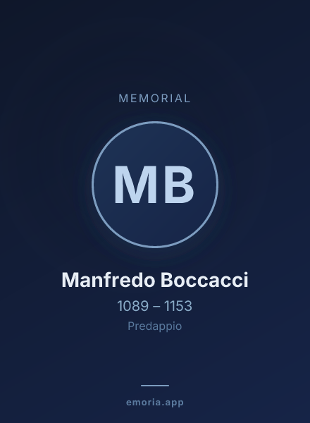 Memorial portrait of Manfredo Boccacci