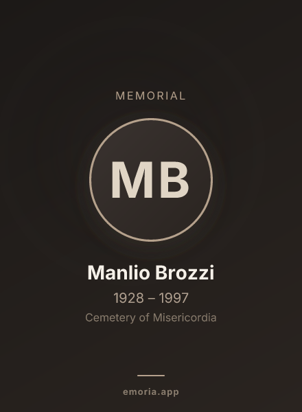 Memorial portrait of Manlio Brozzi