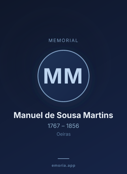 Memorial portrait of Manuel de Sousa Martins