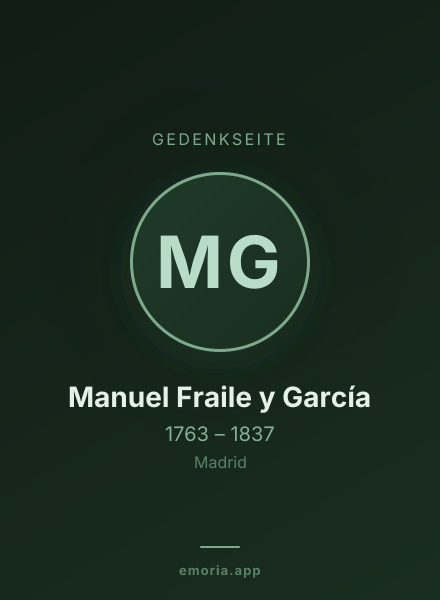 Gedenkportrait von Manuel Fraile y García