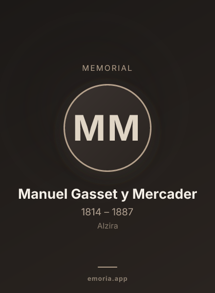 Memorial portrait of Manuel Gasset y Mercader