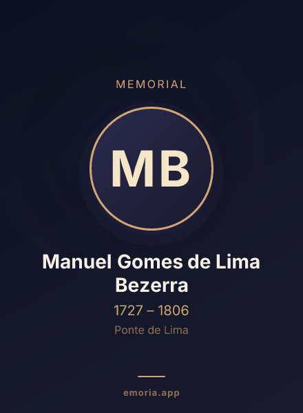 Memorial portrait of Manuel Gomes de Lima Bezerra