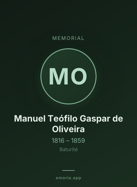 Memorial portrait of Manuel Teófilo Gaspar de Oliveira