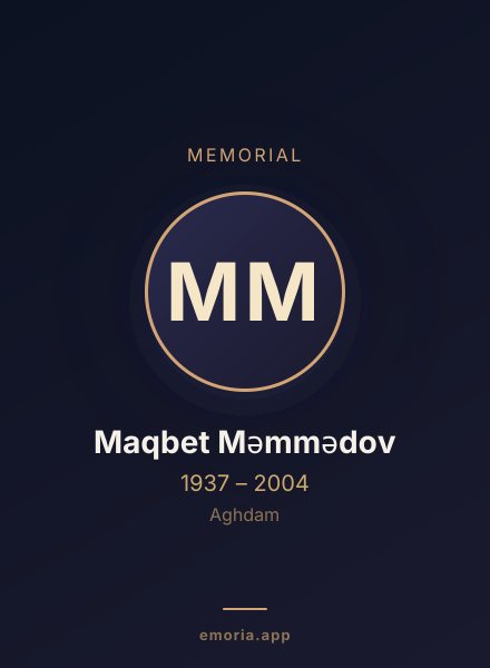 Memorial portrait of Maqbet Məmmədov