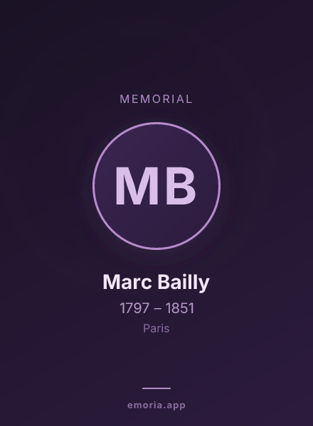 Memorial portrait of Marc Bailly