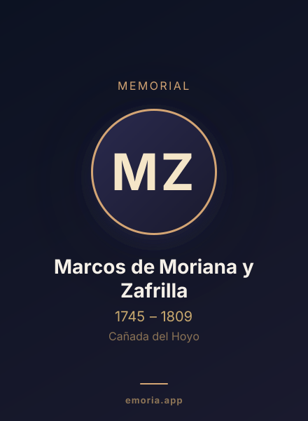 Memorial portrait of Marcos de Moriana y Zafrilla