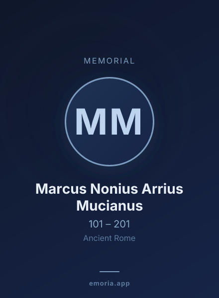 Memorial portrait of Marcus Nonius Arrius Mucianus