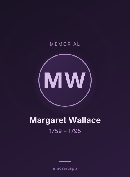 Memorial portrait of Margaret Wallace