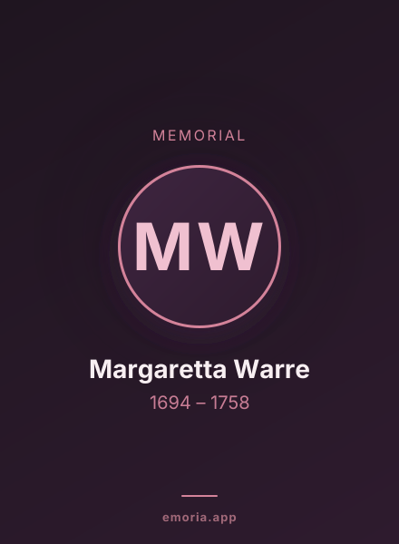 Memorial portrait of Margaretta Warre