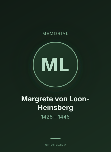 Memorial portrait of Margrete von Loon-Heinsberg