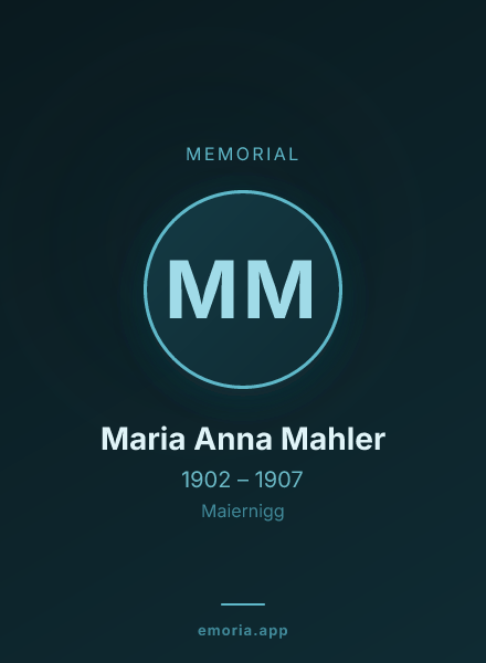 Memorial portrait of Maria Anna Mahler