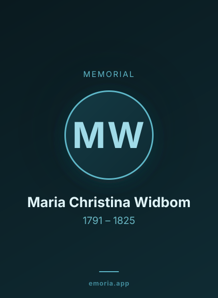 Memorial portrait of Maria Christina Widbom
