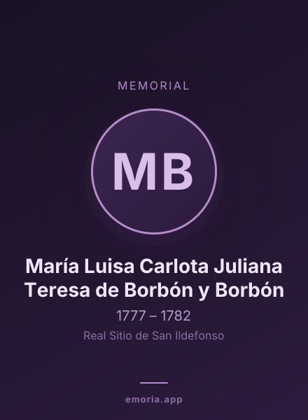 Memorial portrait of María Luisa Carlota Juliana Teresa de Borbón y Borbón