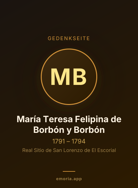 Gedenkportrait von María Teresa Felipina de Borbón y Borbón