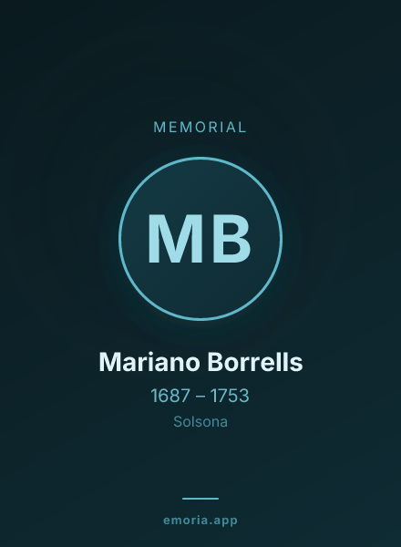 Memorial portrait of Mariano Borrells