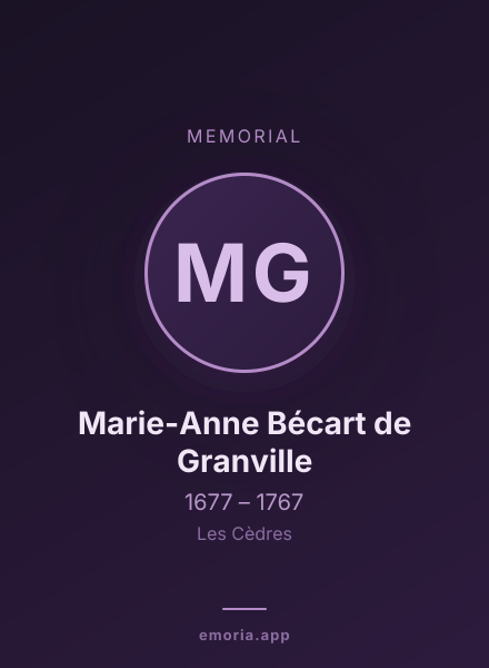 Memorial portrait of Marie-Anne Bécart de Granville