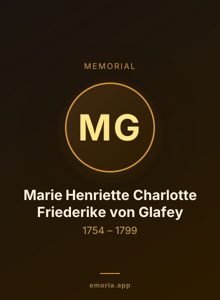 Memorial portrait of Marie Henriette Charlotte Friederike von Glafey