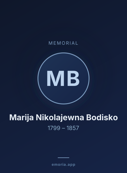 Memorial portrait of Marija Nikolajewna Bodisko