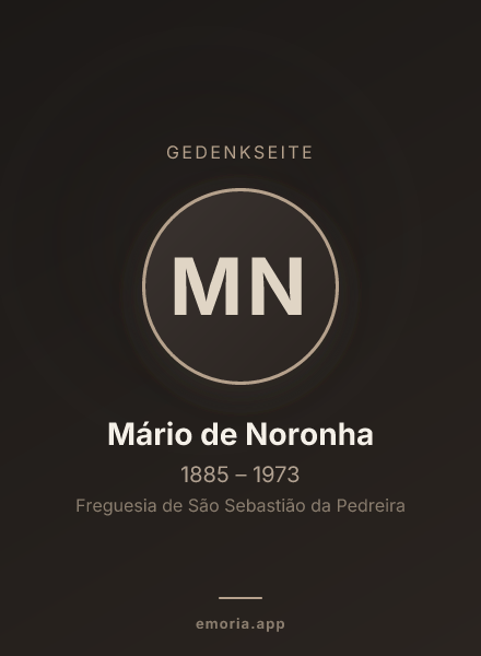 Gedenkportrait von Mário de Noronha