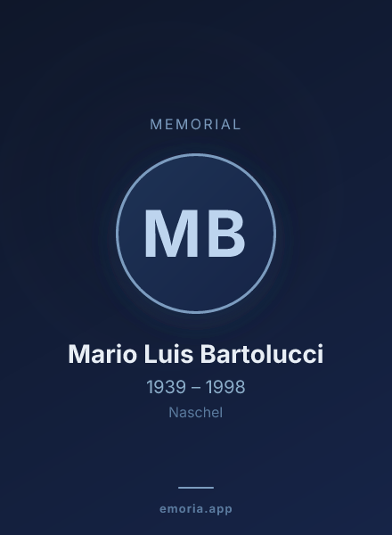Memorial portrait of Mario Luis Bartolucci