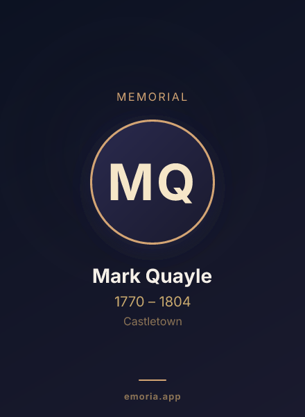 Memorial portrait of Mark Quayle