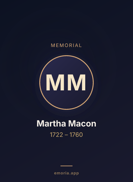 Memorial portrait of Martha Macon