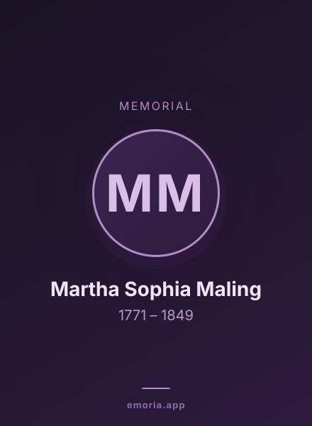 Memorial portrait of Martha Sophia Maling