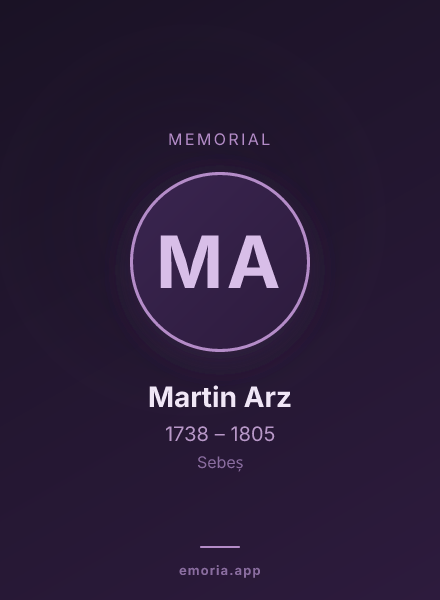 Memorial portrait of Martin Arz