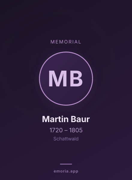 Memorial portrait of Martin Baur