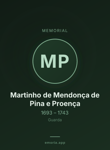 Memorial portrait of Martinho de Mendonça de Pina e Proença
