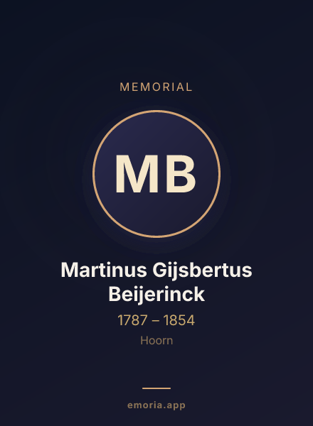 Memorial portrait of Martinus Gijsbertus Beijerinck