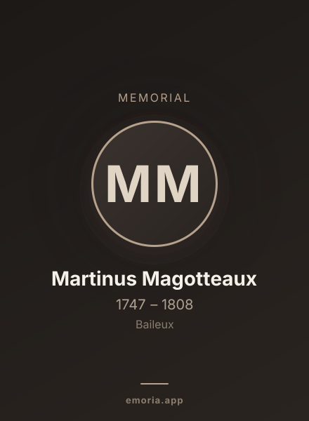 Memorial portrait of Martinus Magotteaux
