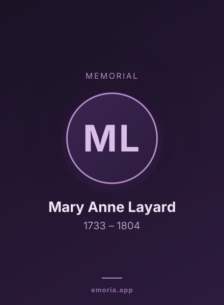 Memorial portrait of Mary Anne Layard