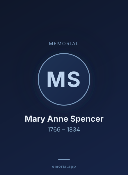 Memorial portrait of Mary Anne Spencer