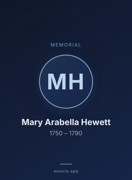 Memorial portrait of Mary Arabella Hewett