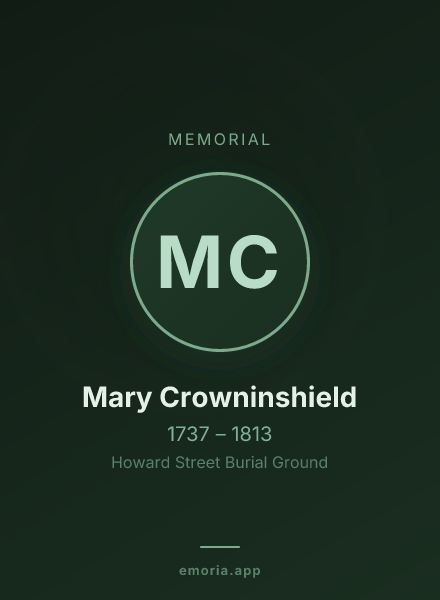 Memorial portrait of Mary Crowninshield